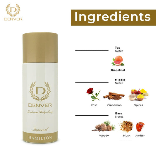 Denver Imperial Perfume Spray – 250 ml