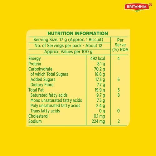Britannia NutriChoice 5 Grain Digestive Biscuits – 200 g