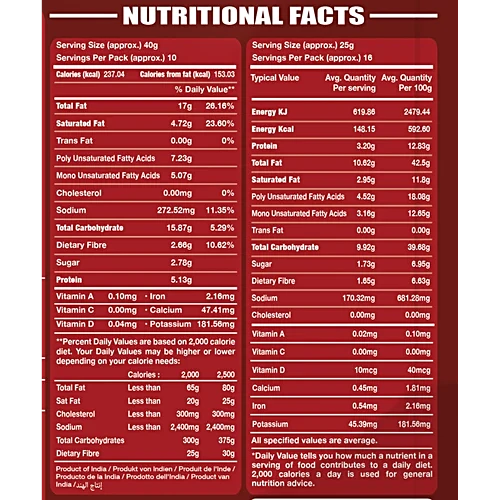 Prabhuji Jhal Chanachur Namkeen 400g