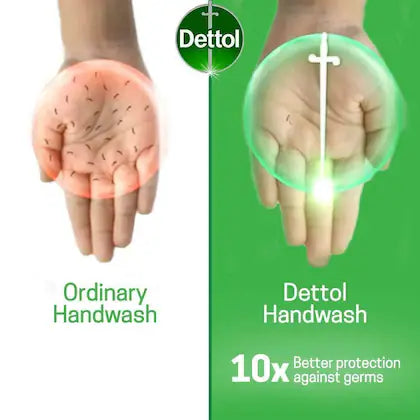 Dettol Liquid Handwash 200ml