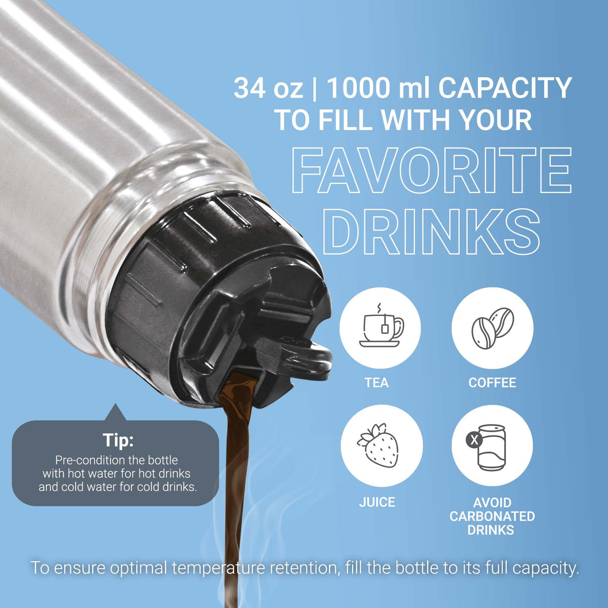 Milton Thermosteel Bottle – 500 ml