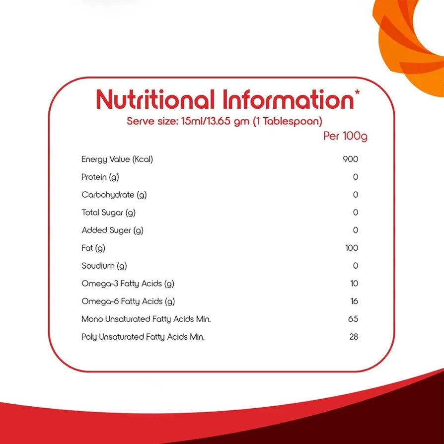 Fortune Mustard Oil – 1 kg Pouch