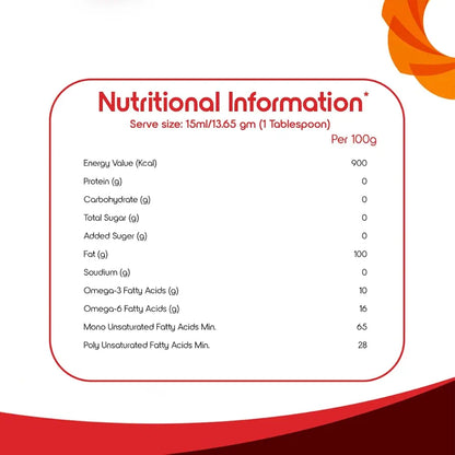 Fortune Mustard Oil – 1 kg Pouch