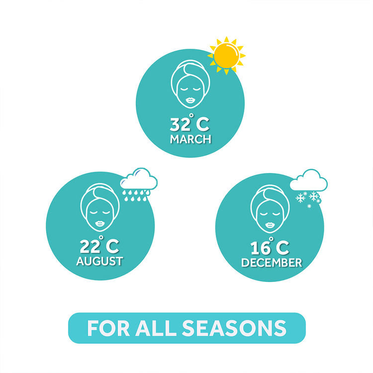 Pond’s Light Moisturiser 25 ml