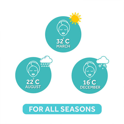 Pond’s Light Moisturiser 25 ml