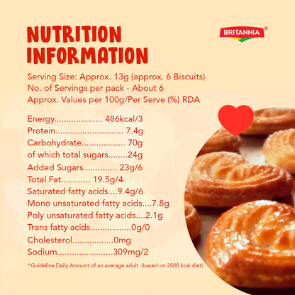 Britannia Little Hearts Biscuits – 280 g Family Pack