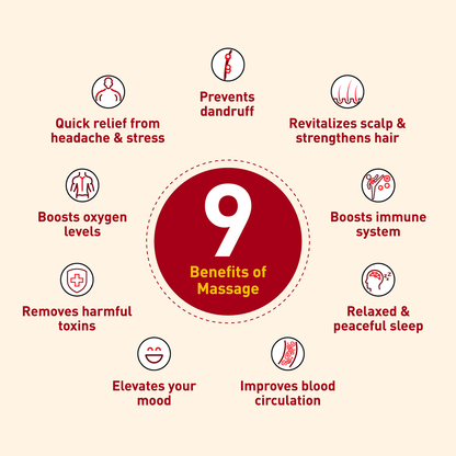 Navratna Cool Hair Oil – Instant Relief (90ml / 450ml)