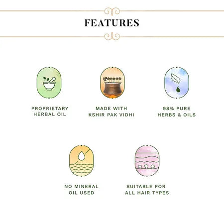 Sesa Ayurvedic Hair Oil – 50ml