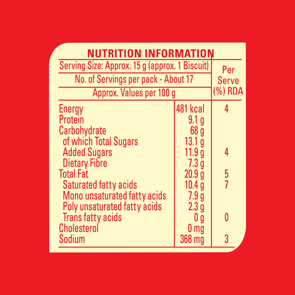 Britannia NutriChoice Digestive Biscuits – 200 g