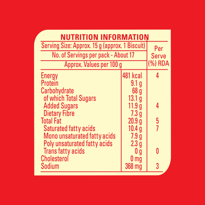 Britannia NutriChoice Digestive Biscuits – 200 g