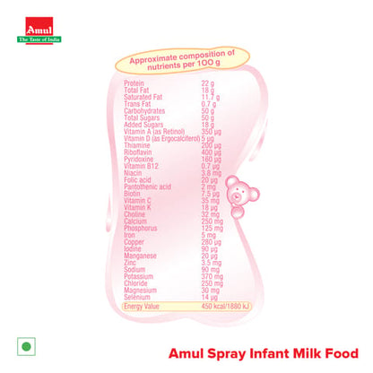 Amul Spray Milk Powder 500g  – Tin