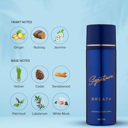 Signature Breath Perfume Spray – 200 ml
