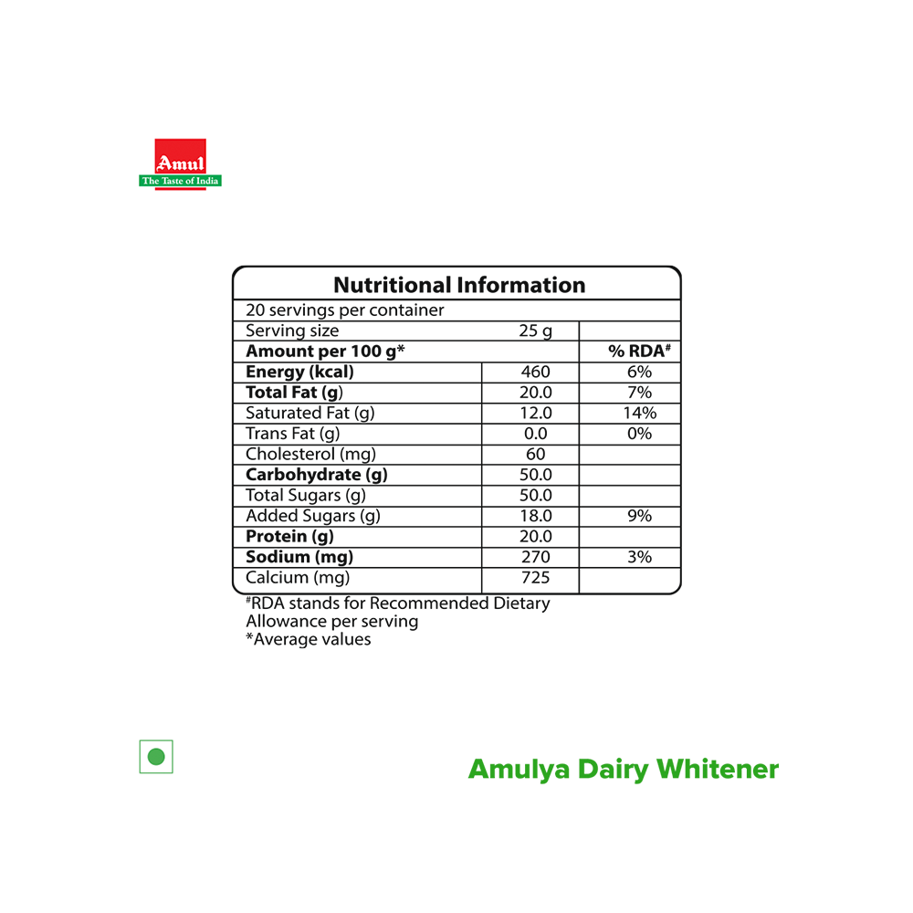 Amulya Dairy Whitener – 500g Pouch