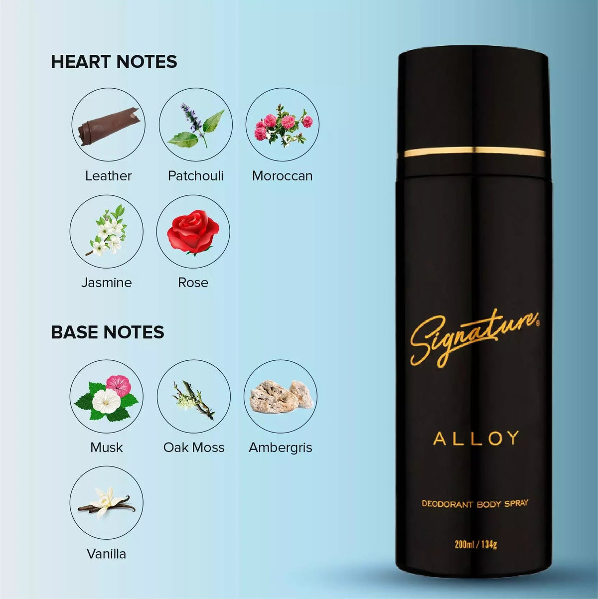 Signature Alloy Perfume Spray – 200 ml