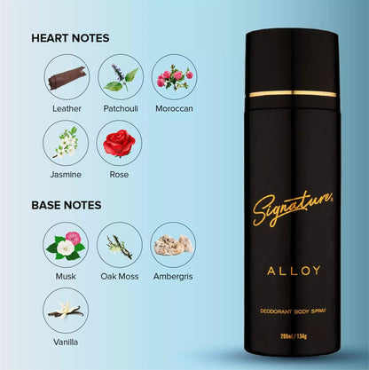 Signature Alloy Perfume Spray – 200 ml