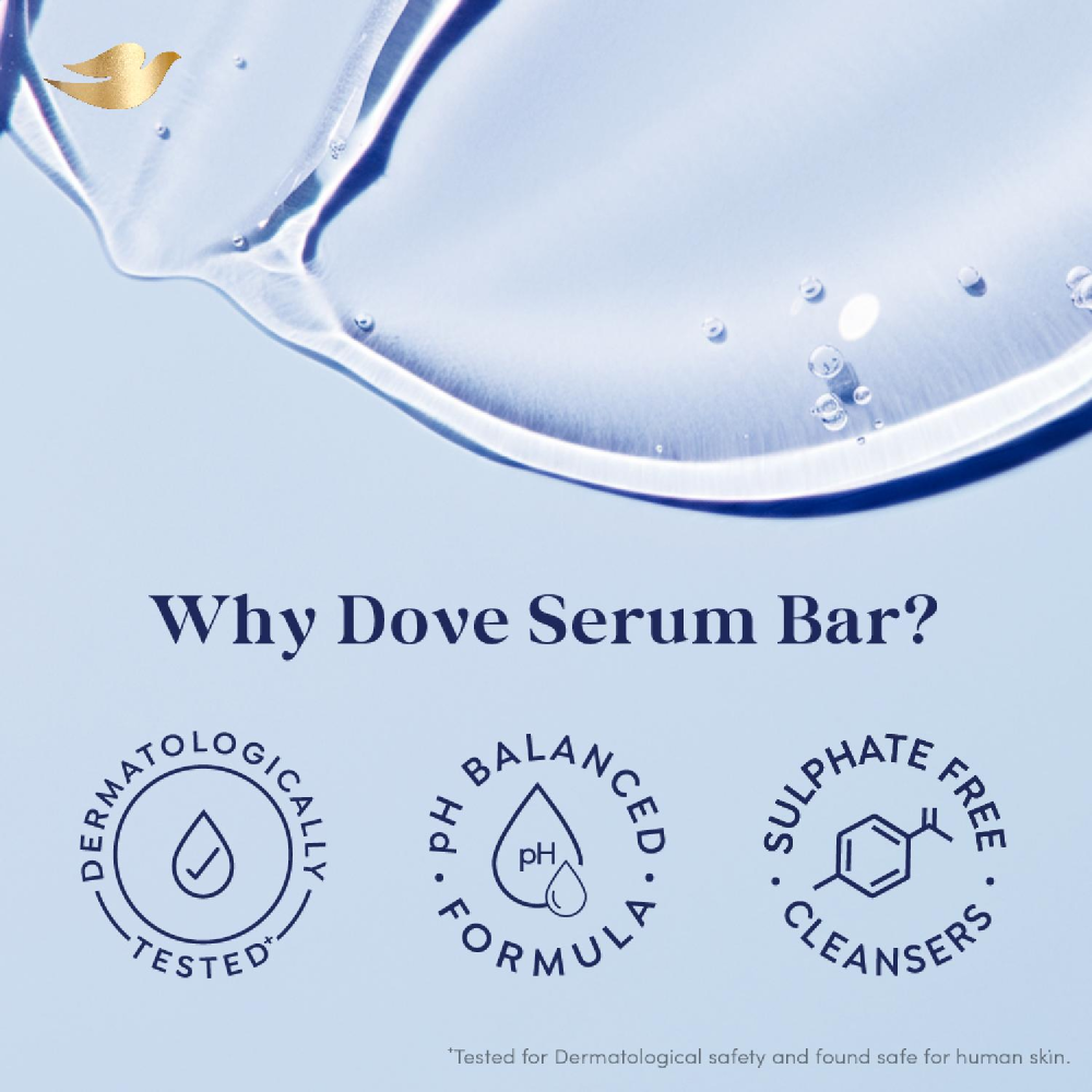 Dove Soap (3 Pc Pack)