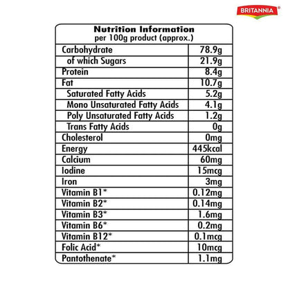 Britannia Marie Gold Biscuits – 250 g