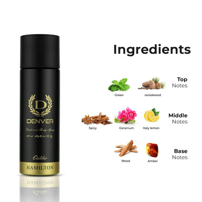 Denver Caliber Perfume Spray – 250 ml