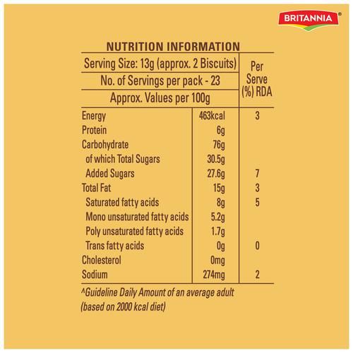 Britannia Nice Time Coconut Biscuits – 300 g