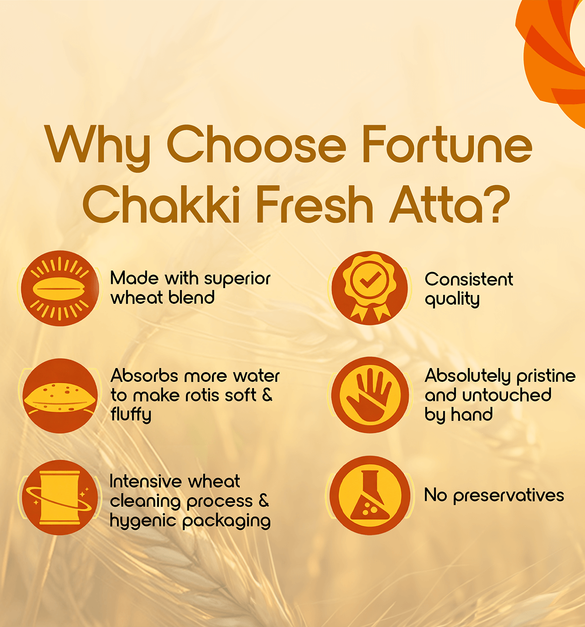 Fortune Chakki Fresh Atta – 5 kg