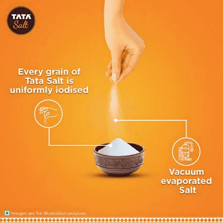 Tata Salt – 1 KG